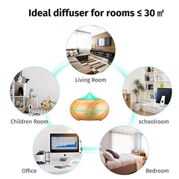 300ml Aroma Essential Oil Diffuser, - Picture 8 of 8